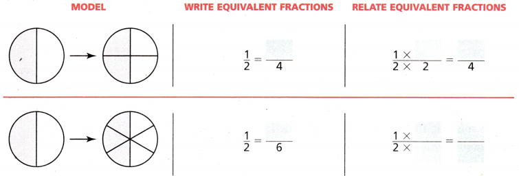 Texas Go Math Grade 4 Lesson 3.2 Generate Equivalent Fractions 3