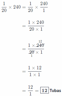Texas Go Math Grade 6 Lesson 3.1 Answer Key Multiplying Fractions 31