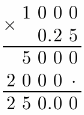 Texas Go Math Grade 6 Module 1 Answer Key Integers 4