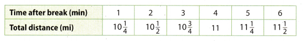 Texas Go Math Grade 7 Module 7 Quiz Answer Key 1