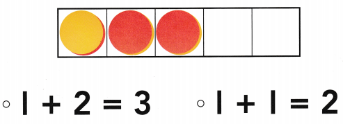 Texas Go Math Kindergarten Lesson 11.1 Answer Key 8