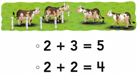 Texas Go Math Kindergarten Lesson 11.3 Answer Key 10