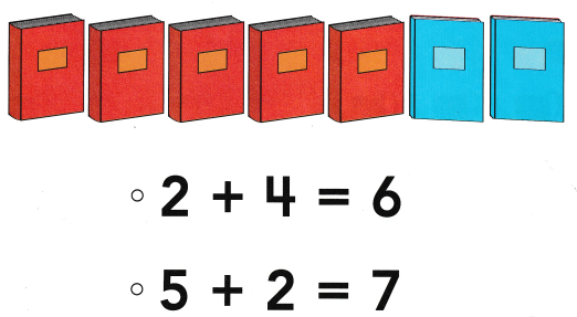 Texas Go Math Kindergarten Lesson 13.2 Answer Key 13