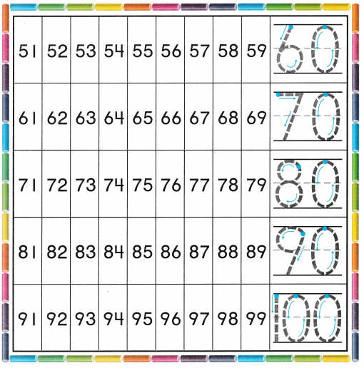 Texas Go Math Kindergarten Lesson 16.3 Answer Key 3