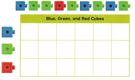 Texas Go Math Kindergarten Lesson 20.4 Answer Key 2