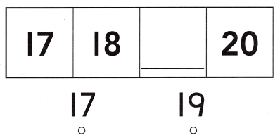 Texas Go Math Kindergarten Lesson 8.6 Answer Key 8