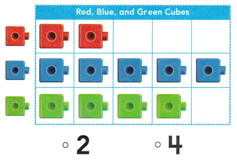 Texas Go Math kindergarten Unit 5 Assessment Answer Key 4