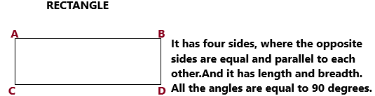Texas Go Math Grade 1 Lesson 14.1 Answer Key Classify and Sort Two-Dimensional Shapes q2.1