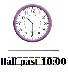 Texas-Go-Math-Grade-1-Lesson-18.2-Answer-Key-Time-to-the-Half-Hour-Problem Solving-Write the time-6