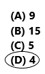 Texas Go Math Grade 3 Lesson 12.4 Answer Key Divide by 3 (A12)