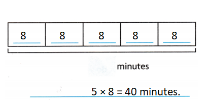Texas-Go-Math-Grade-3-Lesson-7.2-Answer-Key-Multiply-with-5-and-10-Complete the strip diagram to solve-12