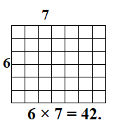 Texas-Go-Math-Grade-3-Lesson-8.1-Answer-Key-Multiply-with-7-Share and Show-1