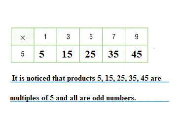 Texas-Go-Math-Grade-3-Lesson-8.3-Answer-Key-Patterns-on-the-Multiplication-Table-Problem Solving-9