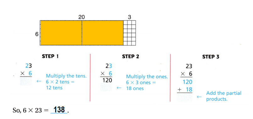 Texas-Go-Math-Grade-3-Lesson-9.4-Answer-Key-Partial-Products-Connect Record Multiplication