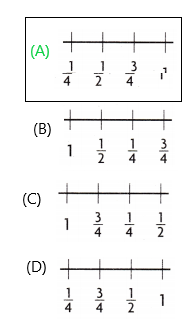 Texas Go Math Grade 4 Lesson 17.3 Answer Key Dot Plots q9