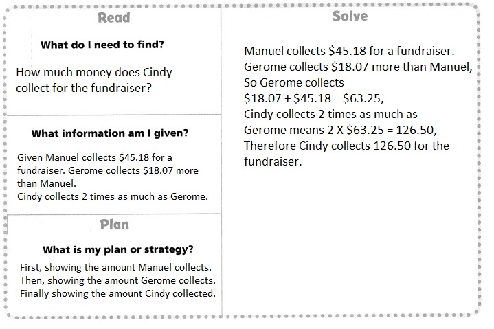 Texas Go Math Grade 5 Lesson 3.5 Answer Key Multiply Money-3