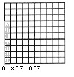 Texas Go Math Grade 5 Lesson 3.6 Answer Key Decimal Multiplication-3