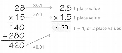 Texas Go Math Grade 5 Lesson 3.7 Answer Key Multiply Decimals-1