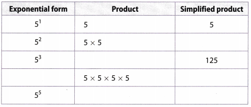 Texas Go Math Grade 6 Lesson 10.1 Answer Key Exponents 3