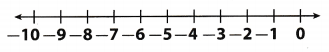 Texas Go Math Grade 6 Lesson 12.3 Answer Key 6