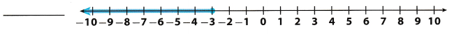 Texas Go Math Grade 6 Lesson 13.1 Answer Key 17