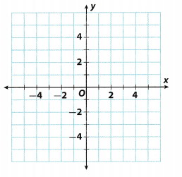 Texas Go Math Grade 6 Lesson 14.1 Answer Key 2