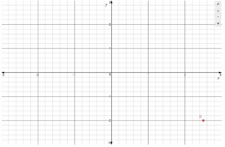 Texas Go Math Grade 6 Lesson 14.1 Answer Key 20