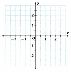 Texas Go Math Grade 6 Lesson 14.1 Answer Key 4