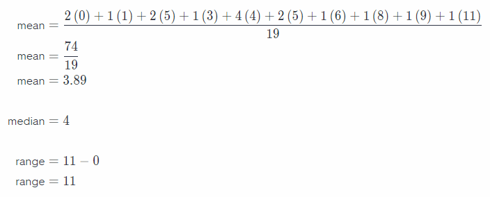 Texas Go Math Grade 6 Lesson 17.3 Answer Key 19