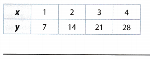 Texas Go Math Grade 6 Module 14 Answer Key 1