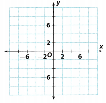 Texas Go Math Grade 6 Module 14 Quiz Answer Key 1