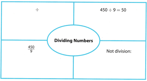 Texas Go Math Grade 6 Module 4 Answer Key Multiplying and Dividing Decimals 5