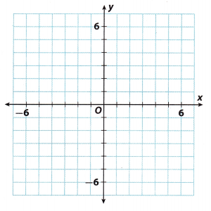 Texas Go Math Grade 8 Lesson 12.1 Answer Key 11