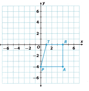 Texas Go Math Grade 8 Lesson 12.1 Answer Key 3