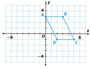 Texas Go Math Grade 8 Lesson 12.1 Answer Key 4