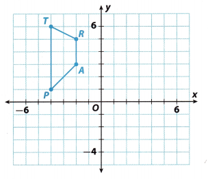 Texas Go Math Grade 8 Lesson 12.2 Answer Key 3