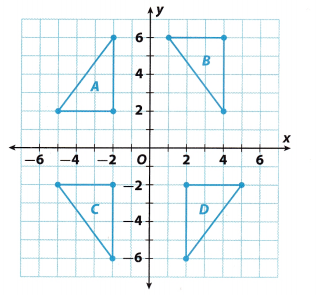 Texas Go Math Grade 8 Lesson 12.2 Answer Key 6