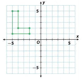 Texas Go Math Grade 8 Lesson 12.2 Answer Key 8