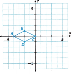 Texas Go Math Grade 8 Lesson 12.3 Answer Key 13