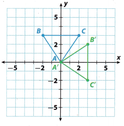 Texas Go Math Grade 8 Lesson 12.3 Answer Key 17