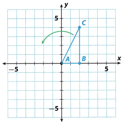 Texas Go Math Grade 8 Lesson 12.3 Answer Key 2