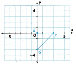 Texas Go Math Grade 8 Lesson 12.3 Answer Key 5