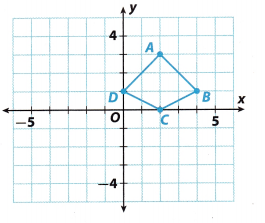 Texas Go Math Grade 8 Lesson 12.3 Answer Key 6