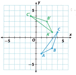 Texas Go Math Grade 8 Lesson 12.3 Answer Key 7