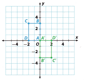 Texas Go Math Grade 8 Lesson 12.4 Answer Key 4