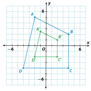 Texas Go Math Grade 8 Lesson 13.1 Answer Key 5