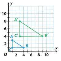 Texas Go Math Grade 8 Lesson 13.1 Answer Key 7