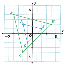 Texas Go Math Grade 8 Lesson 13.1 Answer Key 9