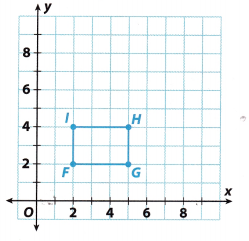 Texas Go Math Grade 8 Lesson 13.2 Answer Key 6
