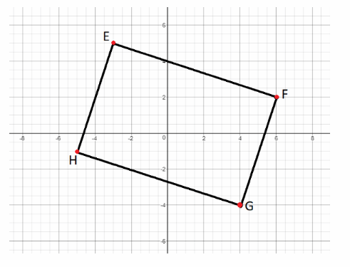 Texas Go Math Grade 8 Lesson 3.2 Answer Key 29